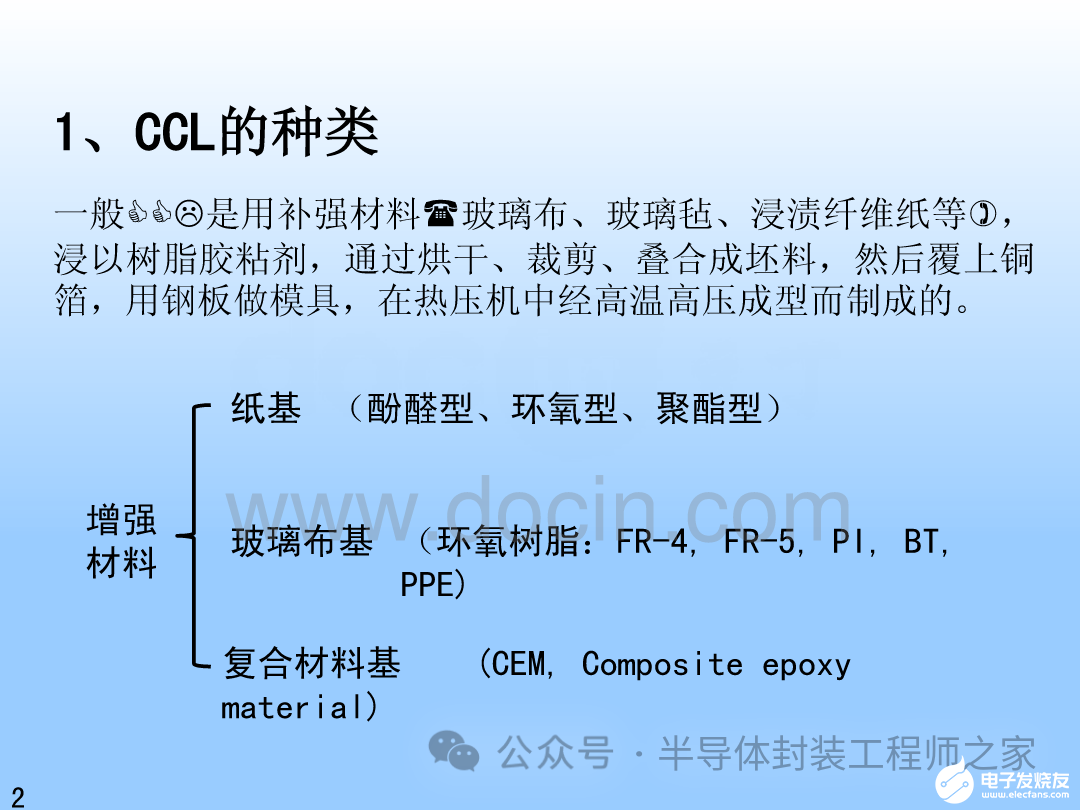 纳米技术