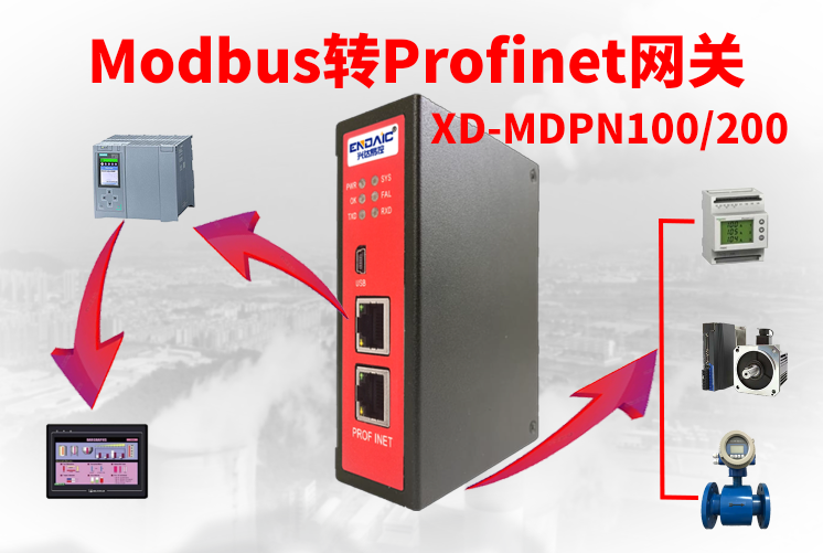 Profinet