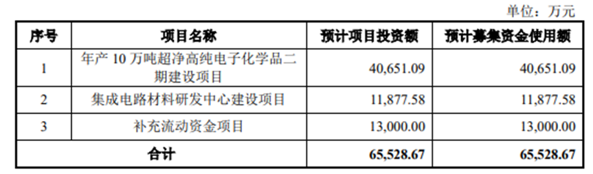 55afcfe0-aac3-11ee-8b88-92fbcf53809c.png