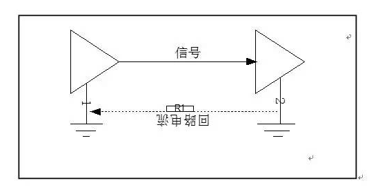 高频信号