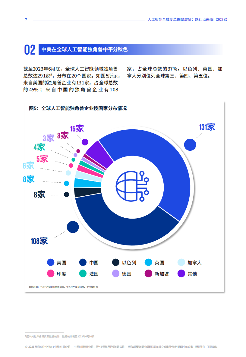 自然语言处理