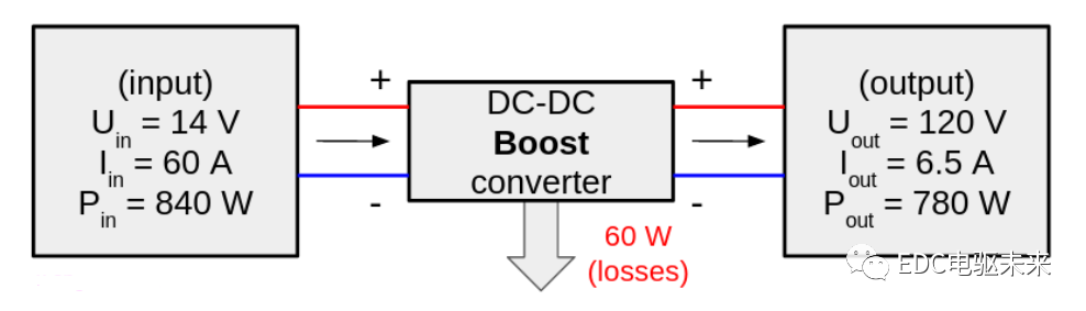 DC-DC转换器电路图分享