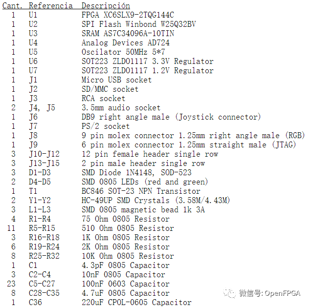 FPGA