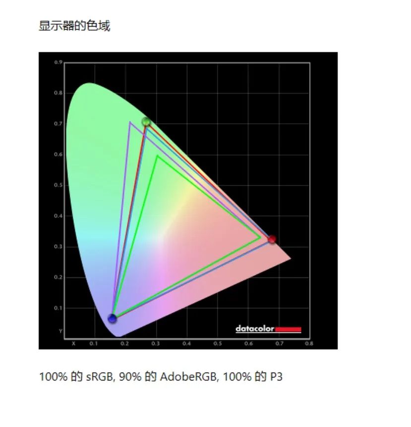 游戏本