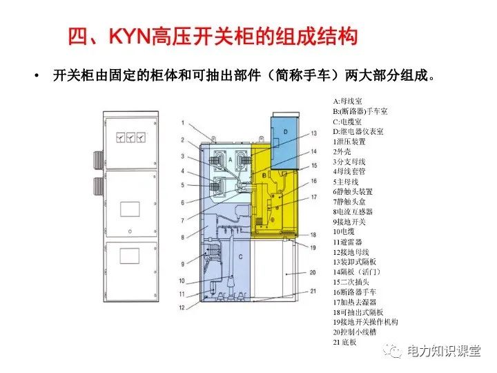 断路器