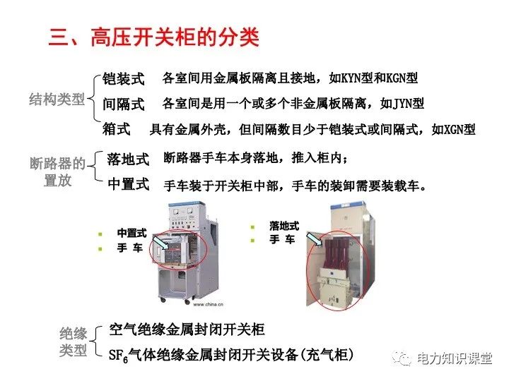 断路器