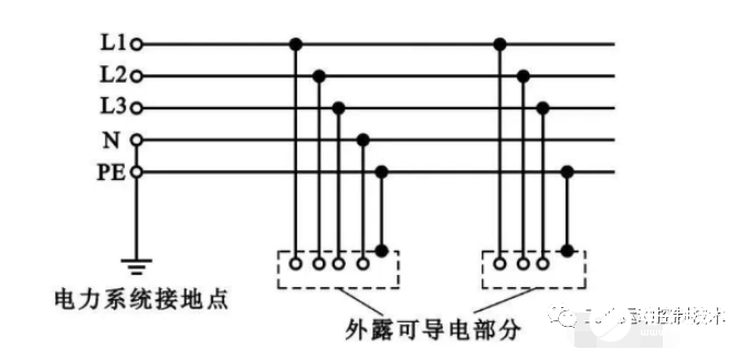 漏电保护