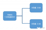 普通5V电源电路，如何设计限流？