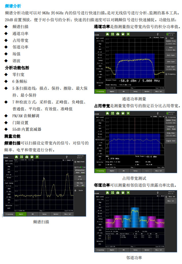 分析仪