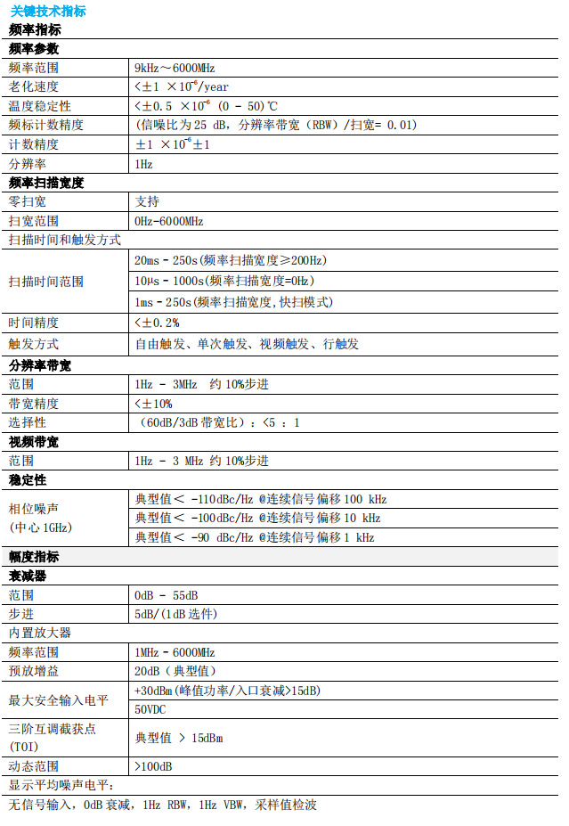 分析仪