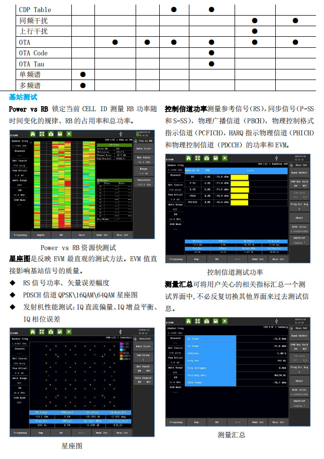 分析仪