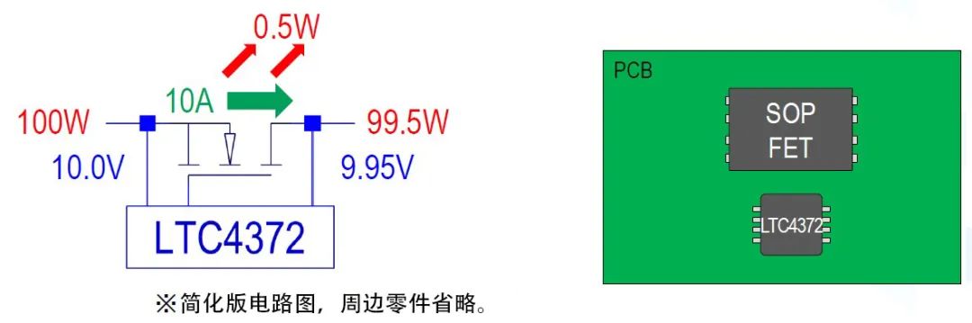 MOSFET