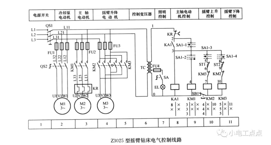 机械加工