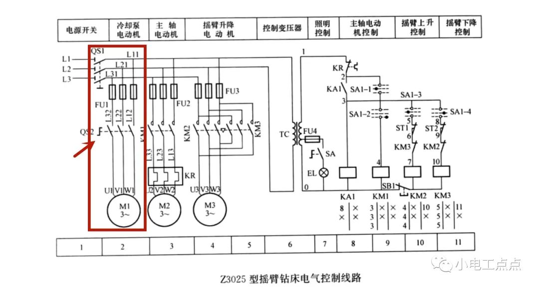 机械加工