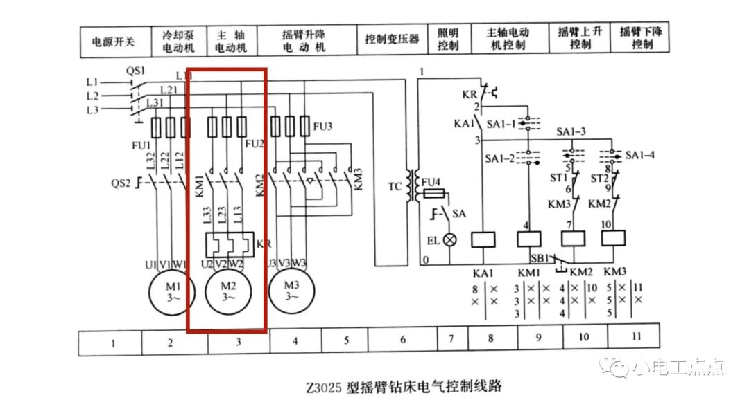 机械加工