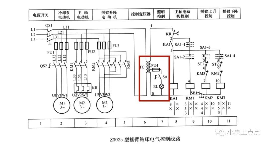 机械加工