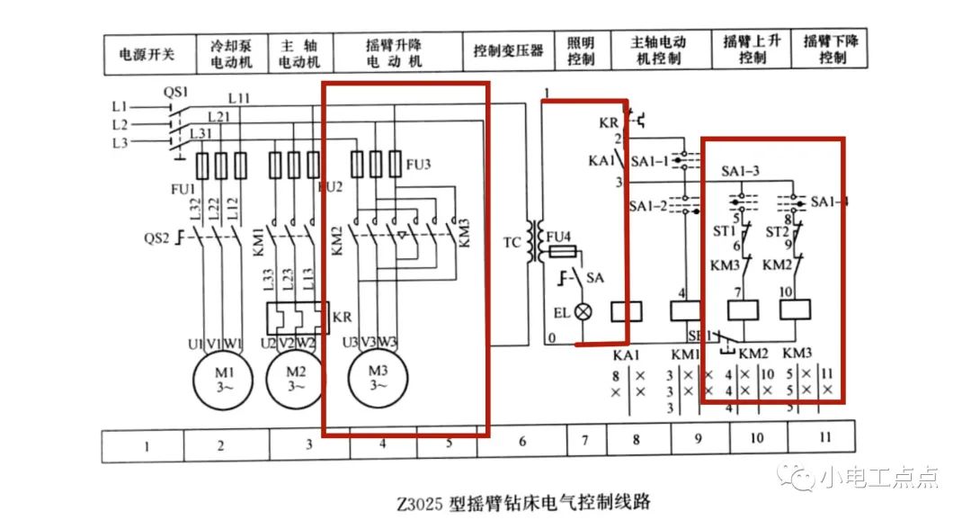 机械加工