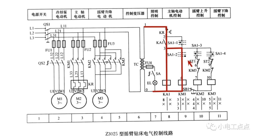 机械加工