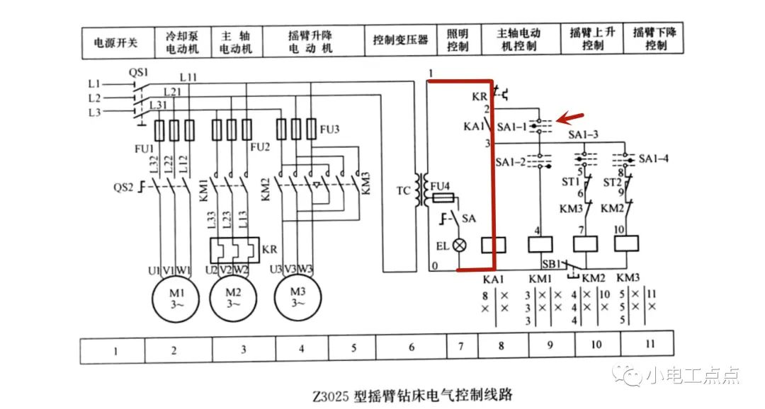 机械加工