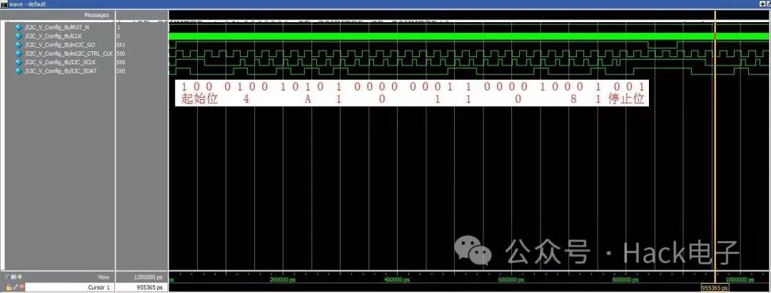 FPGA