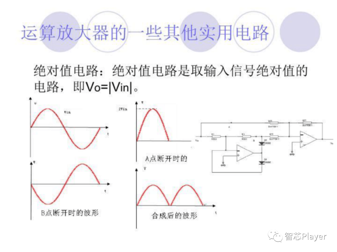 输出器