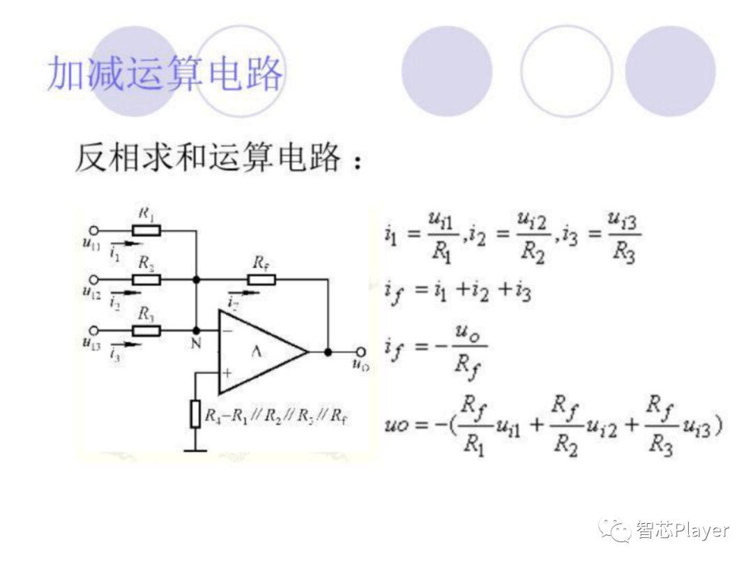 输出器