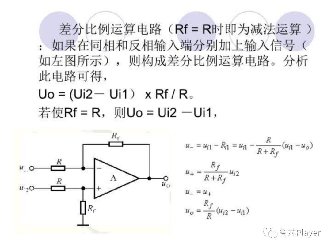 输出器