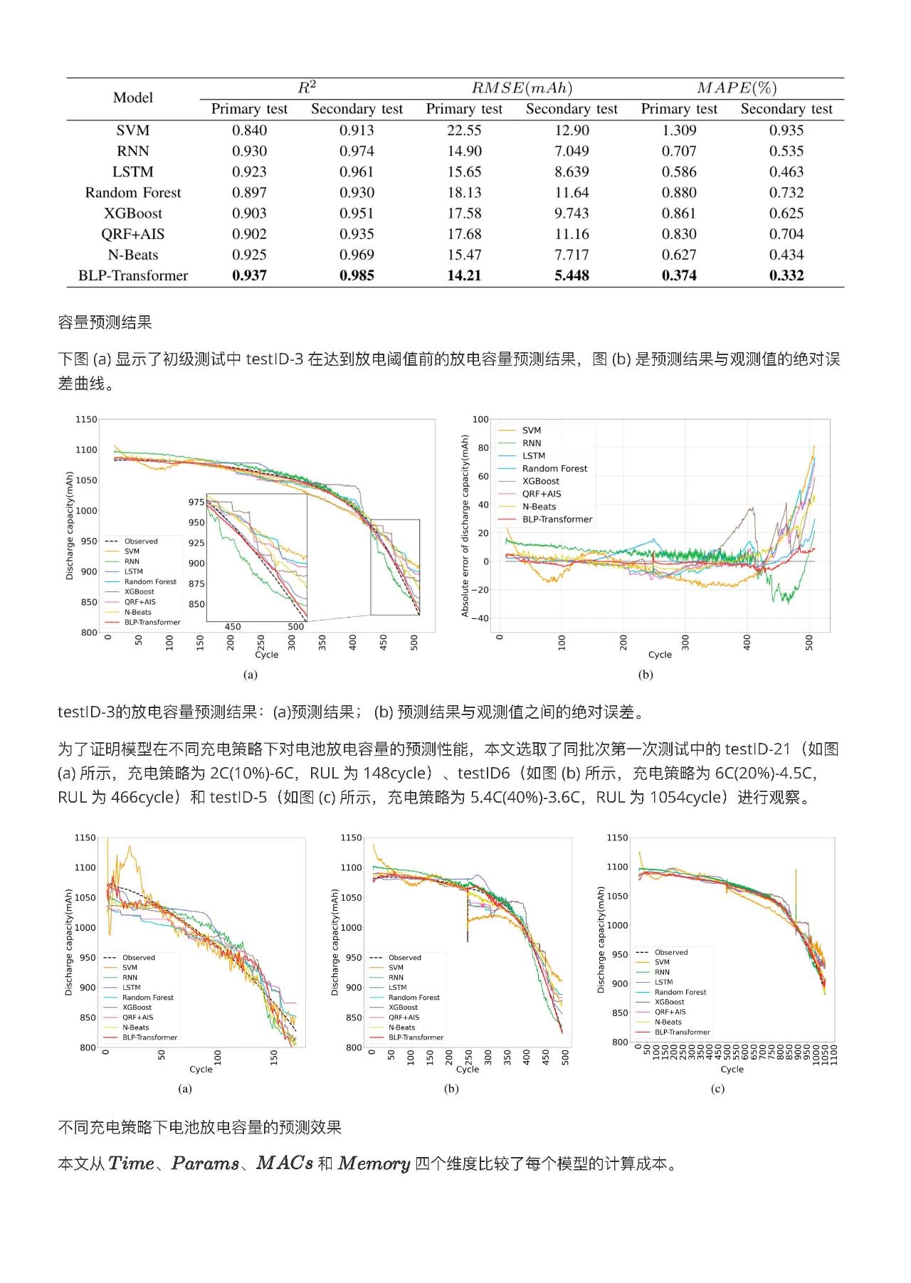 自动驾驶