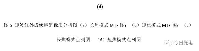 雪崩二极管