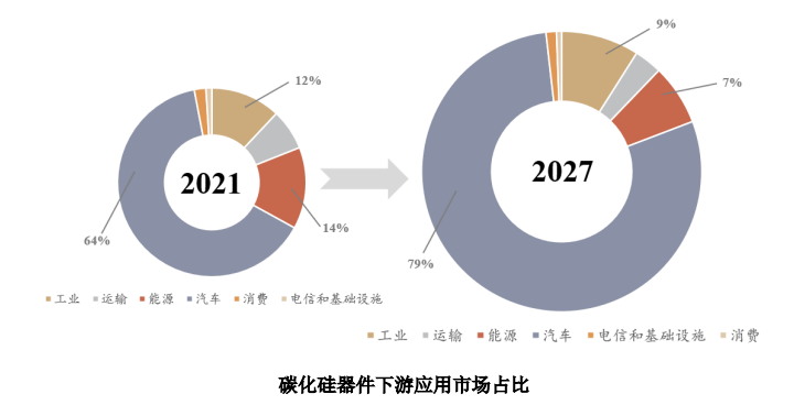 瀚天天成