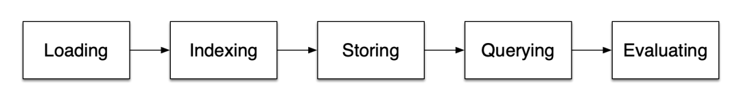 d27ebbba-aae3-11ee-8b88-92fbcf53809c.png