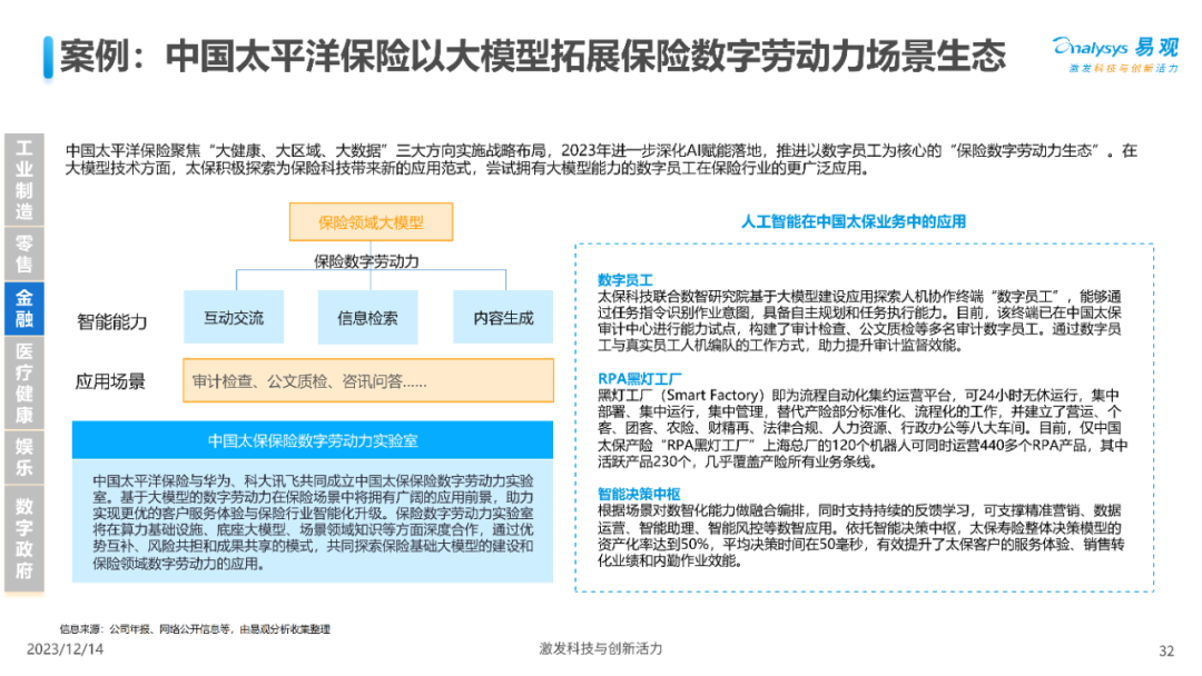 人工智能