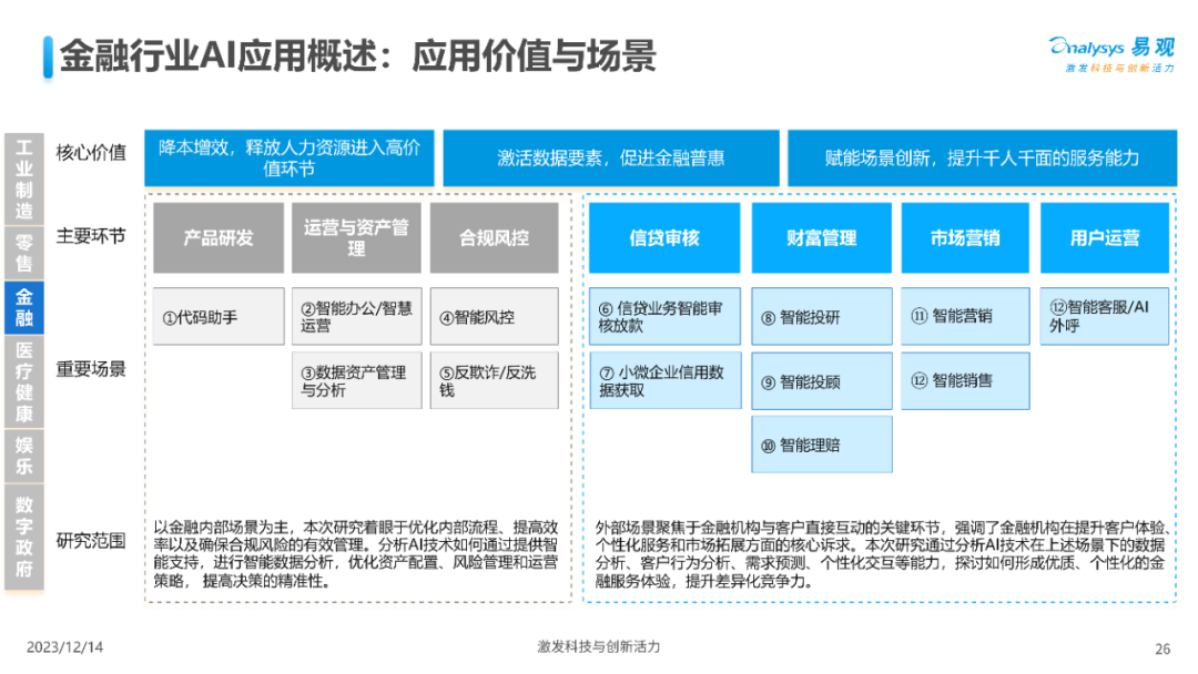 人工智能