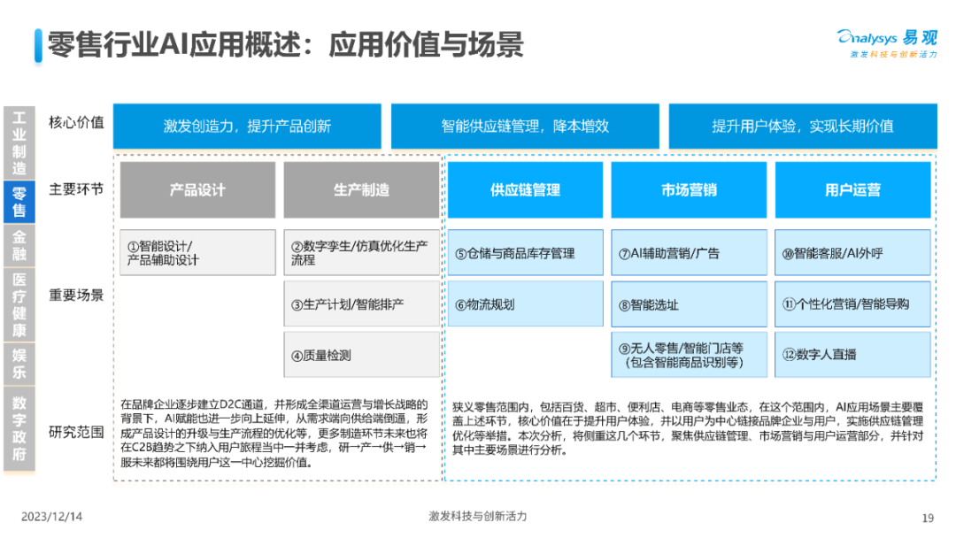 人工智能