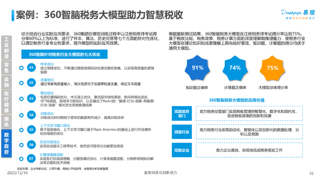 人工智能