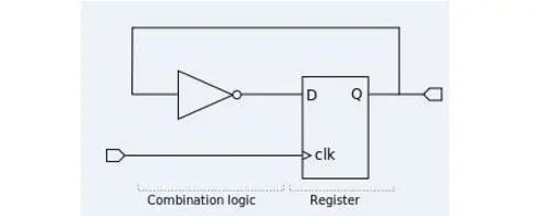 <b class='flag-5'>集成电路板</b>的工作原理是什么