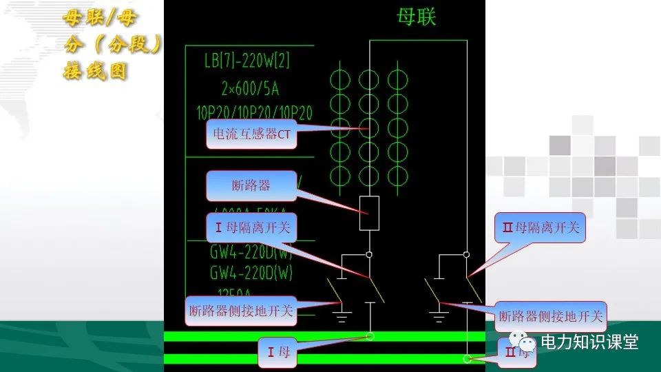 变压器