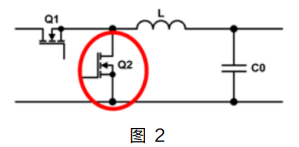 同步整流