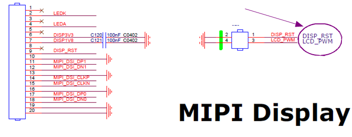 MIPI