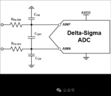 Δ-Σ ADC模数转换器抗混叠滤波器组件选择