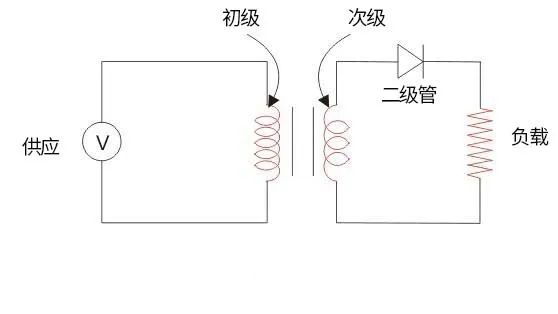 电路图