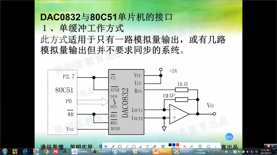 数字电路-50 DAC0832运用补充