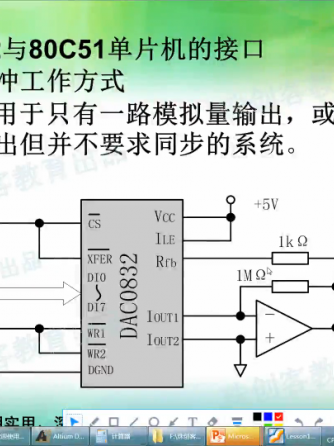 数字威廉希尔官方网站
,模拟信号