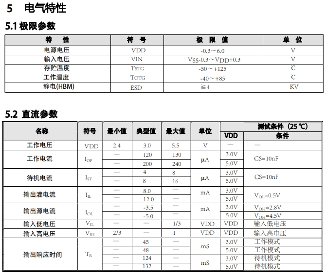 触摸感应