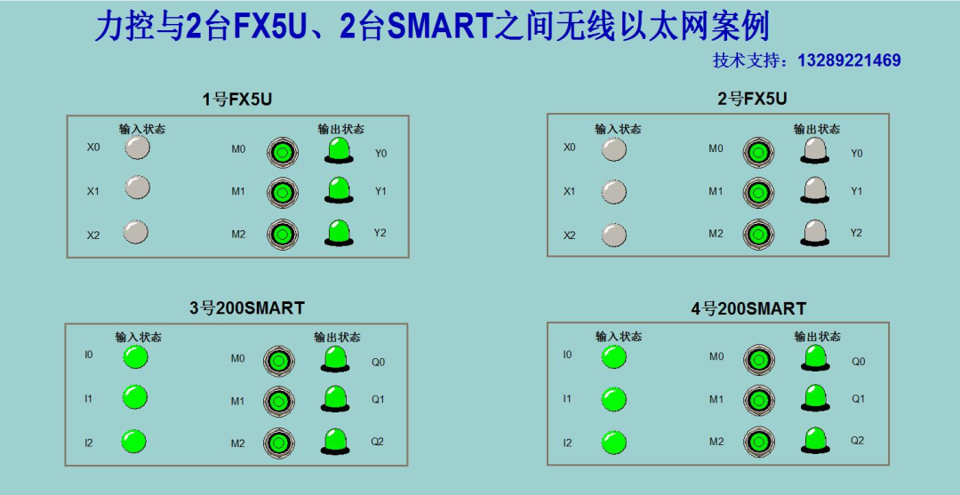 无线通讯