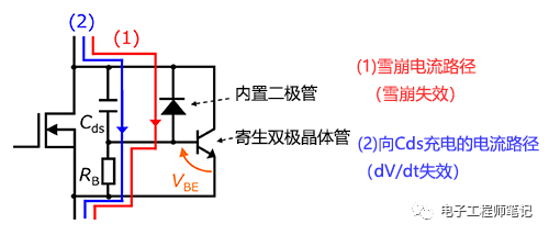 开关器件