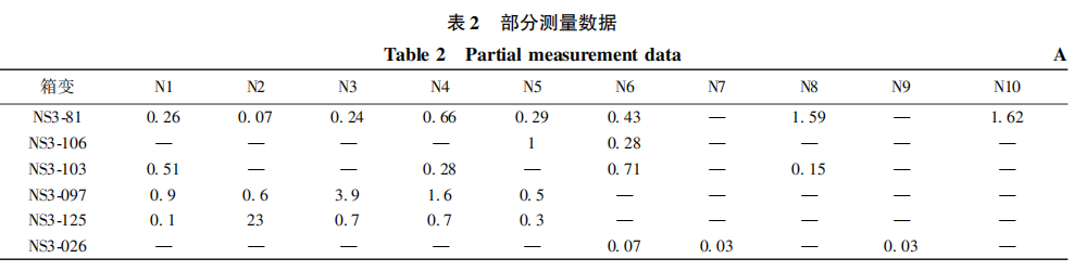 ba014a74-5b53-4164-ac99-b8de734ec2b1