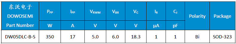 wKgZomWftN-ARO-bAAAV1JE_vvs165.png