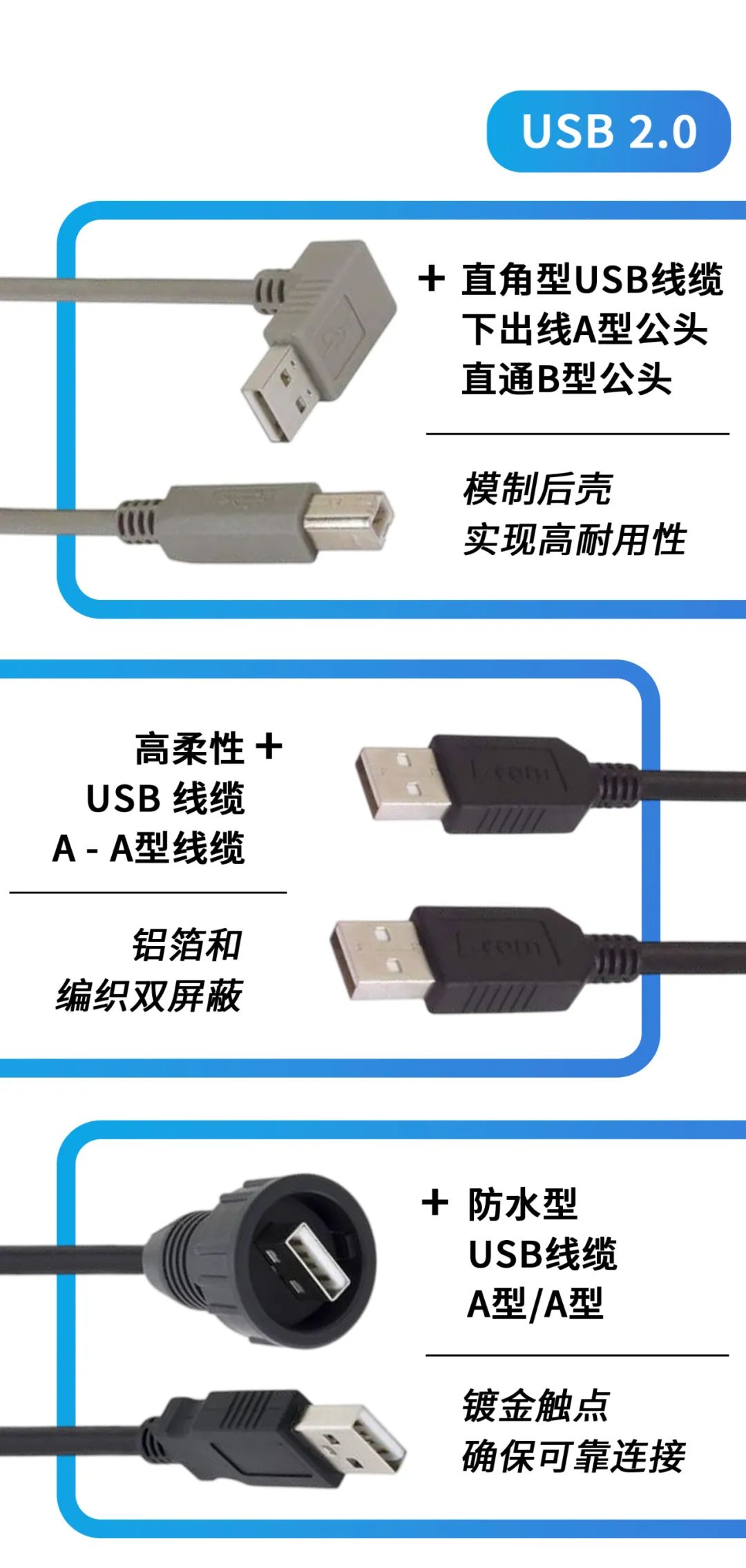 USB-C