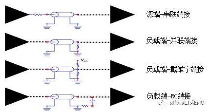 传输线